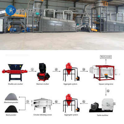 Ternary NiMH Lithium Battery Crushing Machine Pemisahan Daur Ulang