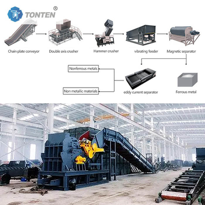 OEM Scrap Steel Shredder Crusher Metal Iron Scrap Mesin daur ulang