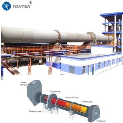 Jalur Produksi Tungku Rotary Cement Kimia Metallurgical Untuk Kalsinasi Jeruk