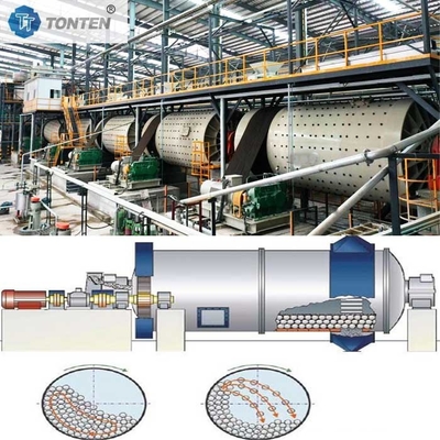 900x1800 Ball Mill Mesin Penggilingan Emas Pertambangan Bijih Batu Ball Mill