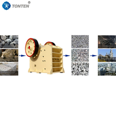 PE Stone Jaw Crusher Mesin Pertambangan Bijih Pebble Jaw Crusher Portable