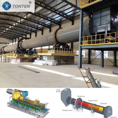 Cementum Gypsum Titanium Dioxide Industrial Rotary Furnace Kalsinasi