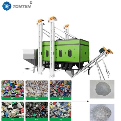 Pabrik Daur Ulang Aluminium Rumput Logam Mesin Pemisahan Plastik