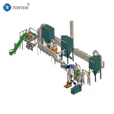 Teknologi Canggih Lithium Battery Recycling Line Efisiensi Tinggi Dan Keamanan